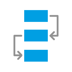 ELISA WORKFLOW